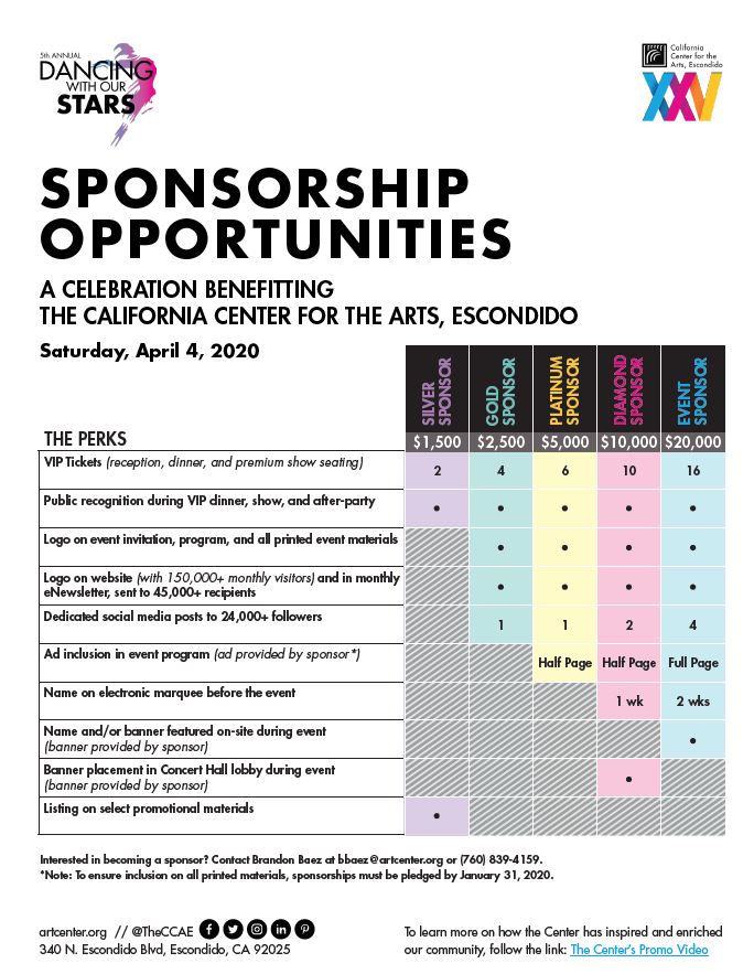 dwos-sponsorship-opportunities